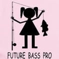 thumbnail image 2 of CafePress - Future Bass Pro - Baby Light Bodysuit, Size Newborn - 24 Months, 2 of 4