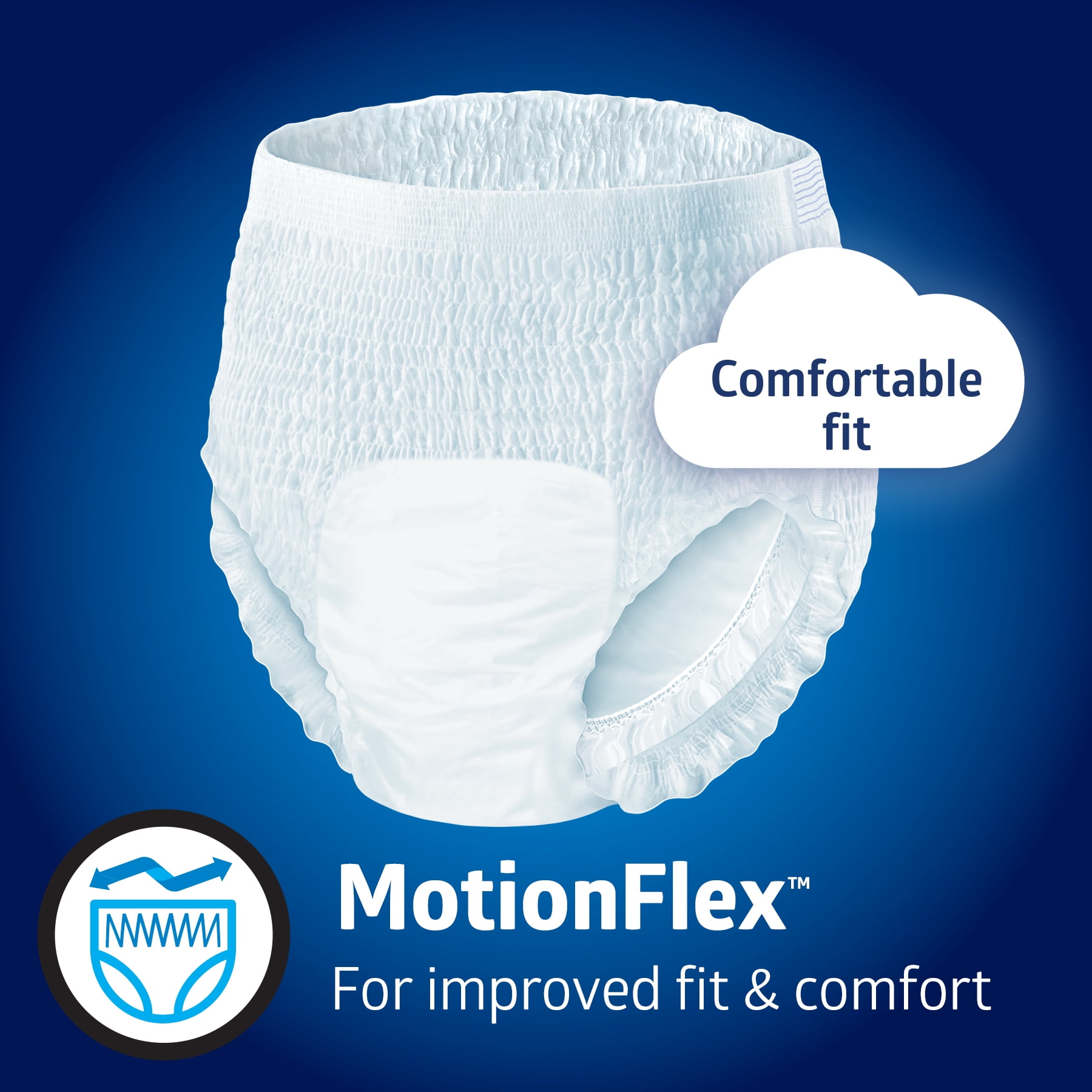 FitRight Incontinence Underwear for Men and Women, Australia | Ubuy