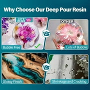 LET'S RESIN Deep Pour Epoxy - 51OZ, 2-4 Inch Clear, Bubble-Free for Resin Tables, Wood & Art Crafting, Mix Ratio: 2:1