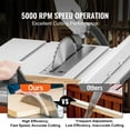 thumbnail image 3 of KFFKFF Stand-Inclusive Table Saw, 10-inch 15-Amp, Max Rip at 25-in, Up to 5000RPM Speed, 40T Blade, Compact and Portable for Jobsite, Ideal for Wood & Furniture Crafting with Sliding Miter, 3 of 9