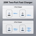 thumbnail image 7 of PD & QC Dual Port Type C Charger Block Fast Wall Charger with 2Pcs 6FT Braided Cable, Power Adapter Compatible with iPhone 17/16/15 Pro Max iPad Pro Galaxy S26 Android, Pink, 7 of 7