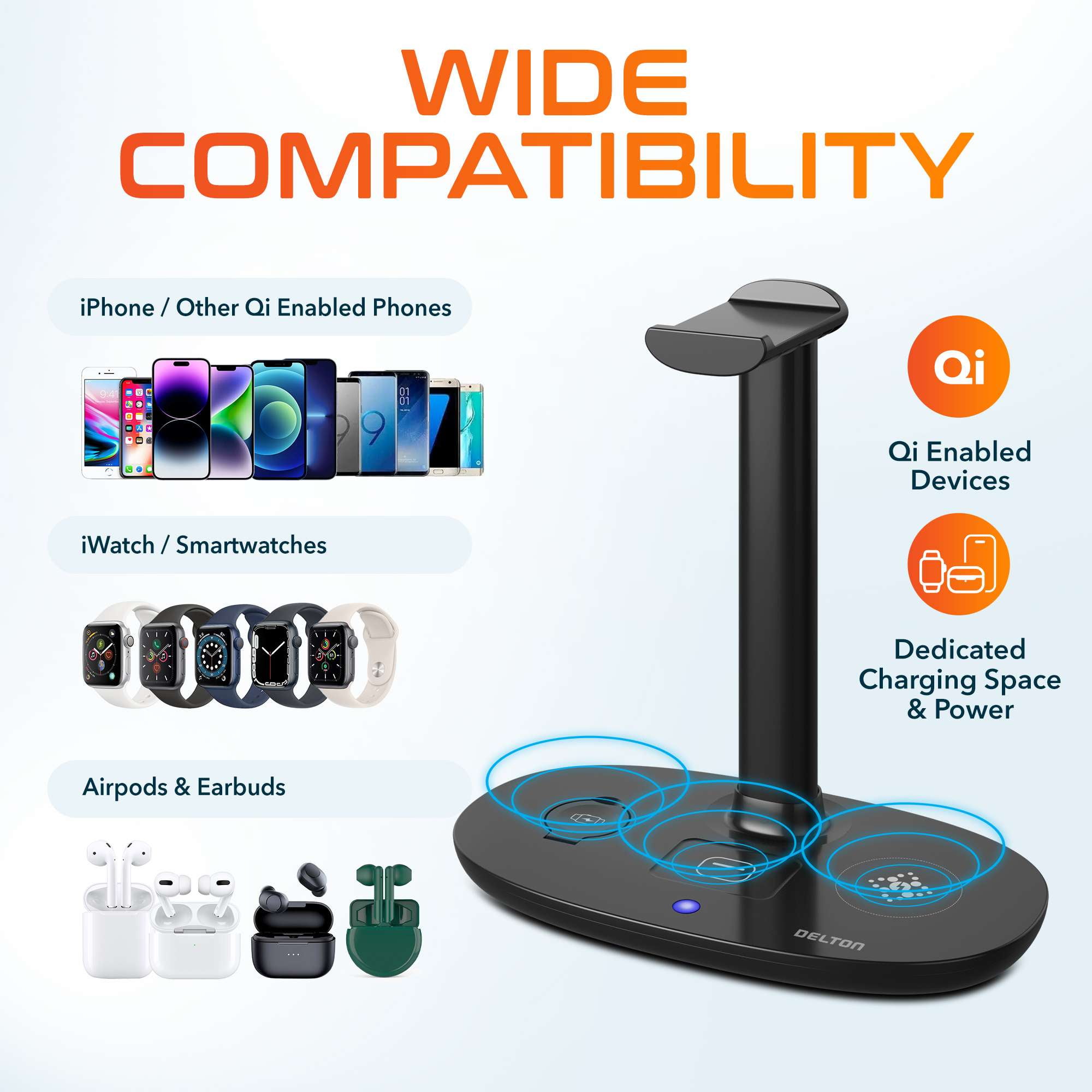 Delton Wireless Computer Headset And Qi Charging Stand, 2.4G USB Bluetooth Headphones with Microphone for PC, Laptop & 20W Charging Stand for Smartphones, Earbuds, and Smartwatches