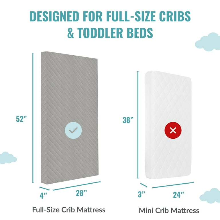 Dream on me mini crib mattress size discount