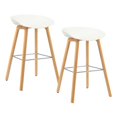 thumbnail image 1 of Bronte Living 26 inch Modern Polypropylene Counter Stool with Footrest for Kitchen, Restaurant - Series Connor - Set of 2, 1 of 7