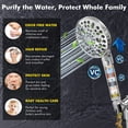 thumbnail image 2 of Fiuion Filtered Shower Head with Handheld 10 Mode High Pressure Shower Heads with Hose, Bracket, Anti-Clog Nozzles and Hard Water Shower Filter, Built-In Power Wash to Clean Tub, Tile & Pets, Silver, 2 of 8