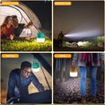 thumbnail image 6 of Camping Lantern Rechargeable, 2 Light Modes, Adjust Brightness, Camping Tent Lights Lantern Flashlight for Power Outage, 12.5*10cm-white, 6 of 6
