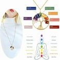 thumbnail image 3 of [Clearance] Gold Plated Colorful Crystal Pendant Necklaces for Women Fashion Stainless Steel Tree of Life Necklace Jewelry Granddaughter Sister Friends Christmas Gift on Clearance, 3 of 7