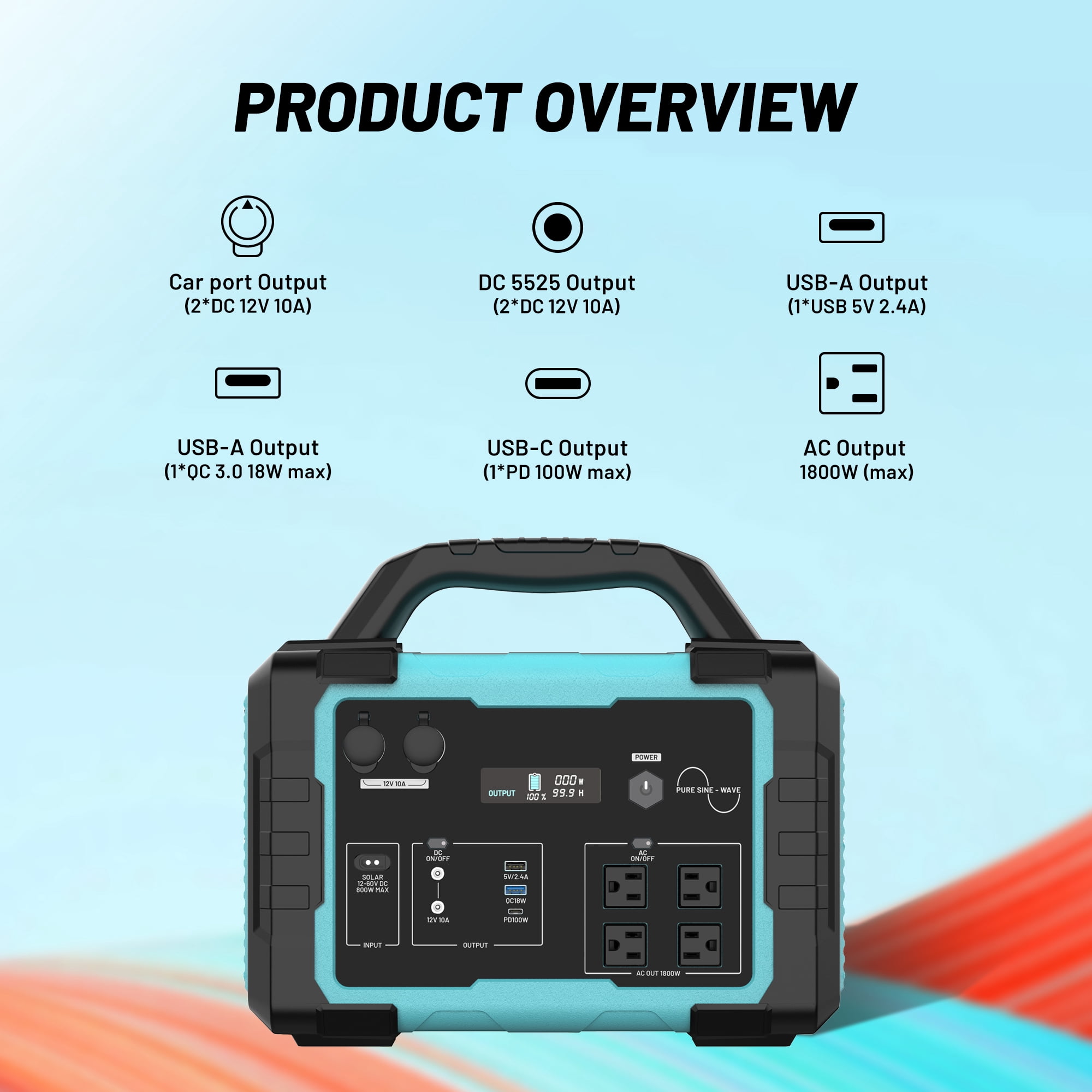 1800W Power Portable Power Station with 1024Wh Solar Generator,All-in-One Power Bank for Refrigerator, CPAP, Laptop, Phone, for Outdoor Camping, RV Travel, Van Life, Tailgating, Blackouts