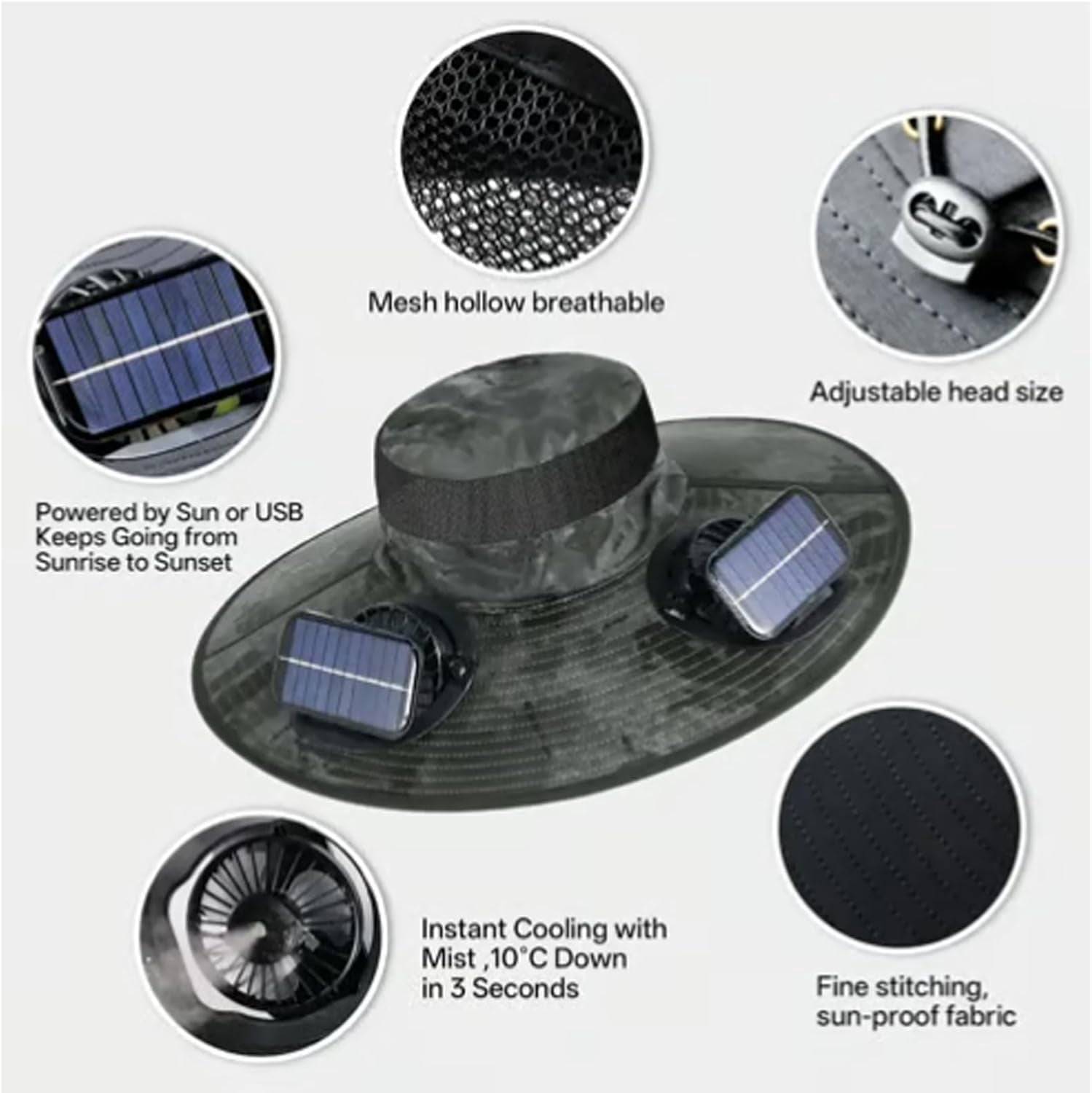 2025 Upgraded Solar Mist Fan Wide Brim Hat, Hat with Fans Solar Power, Built in USB Charging Fan for Outdoor Fishing