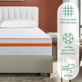 thumbnail image 5 of Beddle 10 inches Queen Size Memory Foam Mattress,Gel Mattress in a Box Medium Firm for Pressure Relief, 5 of 8