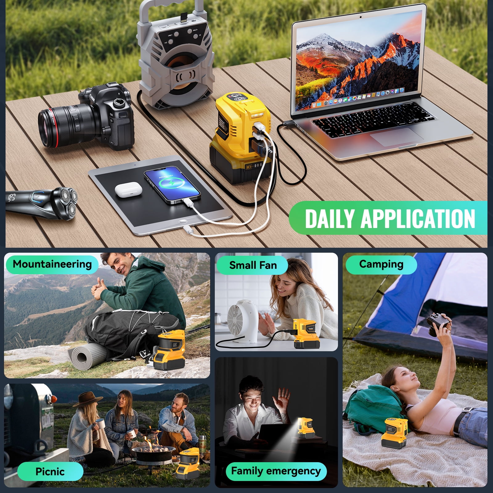 Ecarke 200W Portable Power Inverter, for Dewalt 20v Battery, USB and AC Outlets