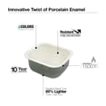 thumbnail image 3 of Houzer Porcela 17 in White Porcelain Enamel Steel Undermount Single Bowl Bar Sink - PCB-1750 WH, 3 of 8