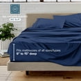 thumbnail image 6 of Bare Home 7-Piece Bed-in-a-Bag - Full, Dark Blue with Dark Blue Sheet Set, 6 of 9