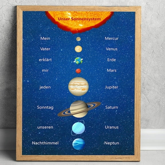 Solar System Planets Poster. My Father Explains Our Night Sky To Me Every Sunday. German, And , Ly , With Mnemonic.- Wall Art Print, 8x12 UNFRAMED