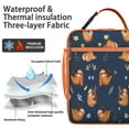 thumbnail image 2 of Animal Insulated Lunch Box Men Reusable Lunch Bag with Water Bottle Holder Lunch Box Containers Work Camping, 2 of 6