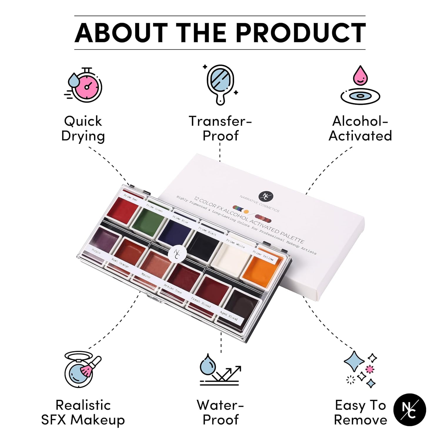 Narrative Cosmetics FX Alcohol-Activated 12 Colors Makeup Palette, Highly Pigmented Professional Makeup for the Stage, Film, Costumes, Cosplay, SFX, Performance Arts