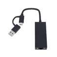 thumbnail image 2 of Ethernet USB Type C Dual Port to RJ45 2.5G  Adapter Aluminum Alloy Wired  Adapter Ethernet Converter for Laptop, 2 of 7