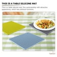 thumbnail image 3 of PAMINGONO 2Pcs Heat Resistant Mat Blue Silicone Water for Family Dinner, 3 of 8