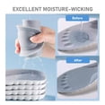 thumbnail image 4 of Plantillas VivoFoot 4D Cloud Soles de espuma antifatiga para aliviar el dolor, 4 of 7