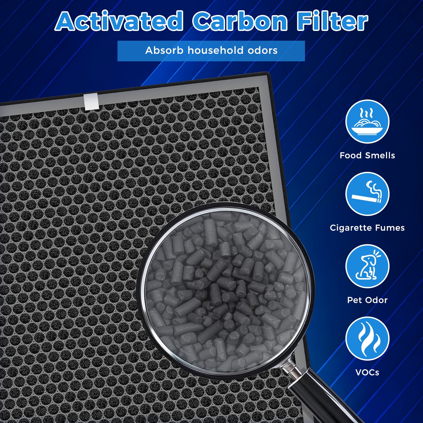 AP-1512HH Filter Compatible with Coway Airmega AP-1512HH AP-1518R AP-1519P & 200M Series, Includes 4 True H13 HEPA Filters & 4 Activated Carbon Pre-Filters, Matches Part #3304899