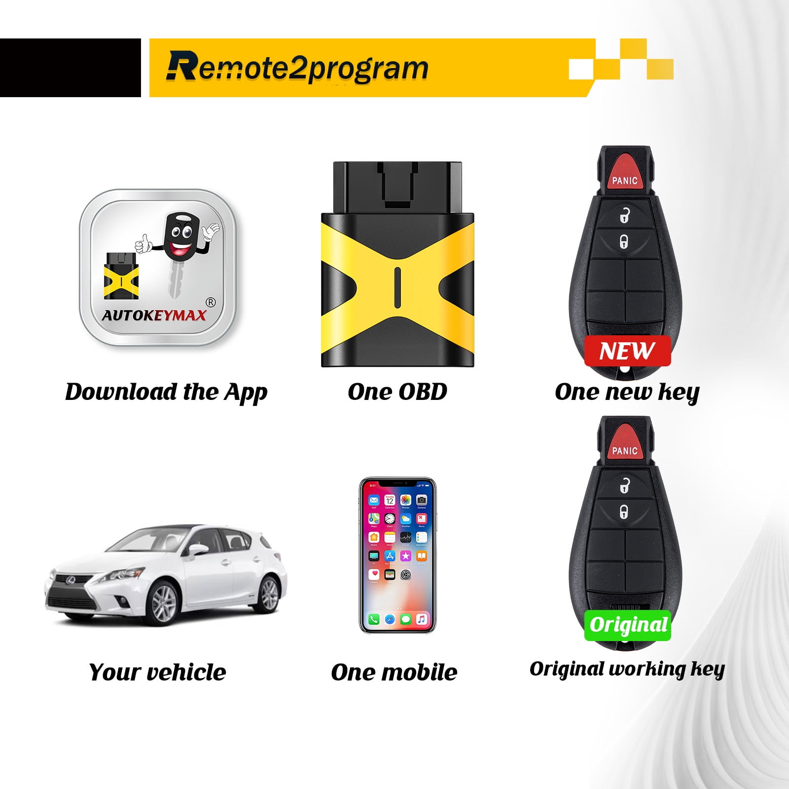 Car Key DIY Programmer/OBD paring Bluetooth and Smartphone App/No Tool Required and Car Key Fob for Dodge/Jeeep/Chrysler/Volkswagen with FCC: IYZ-C01C/M3N5WY783X