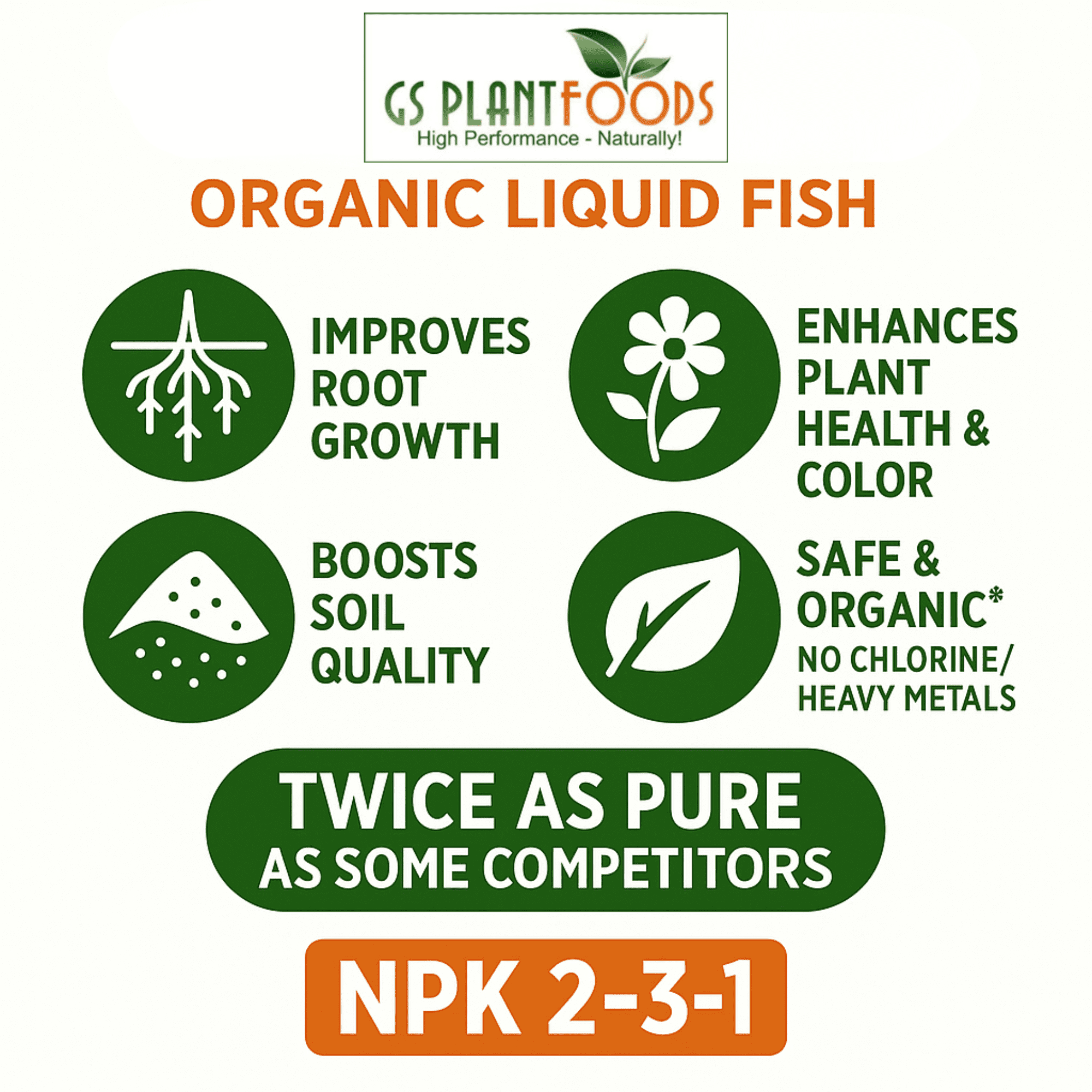 Organic Natural Liquid Fish Garden Soil Health Supplement Fertilizer for Vegetable Plants, Flower Plants - 1 Quart (32 Fl. Oz.) of Concentrate