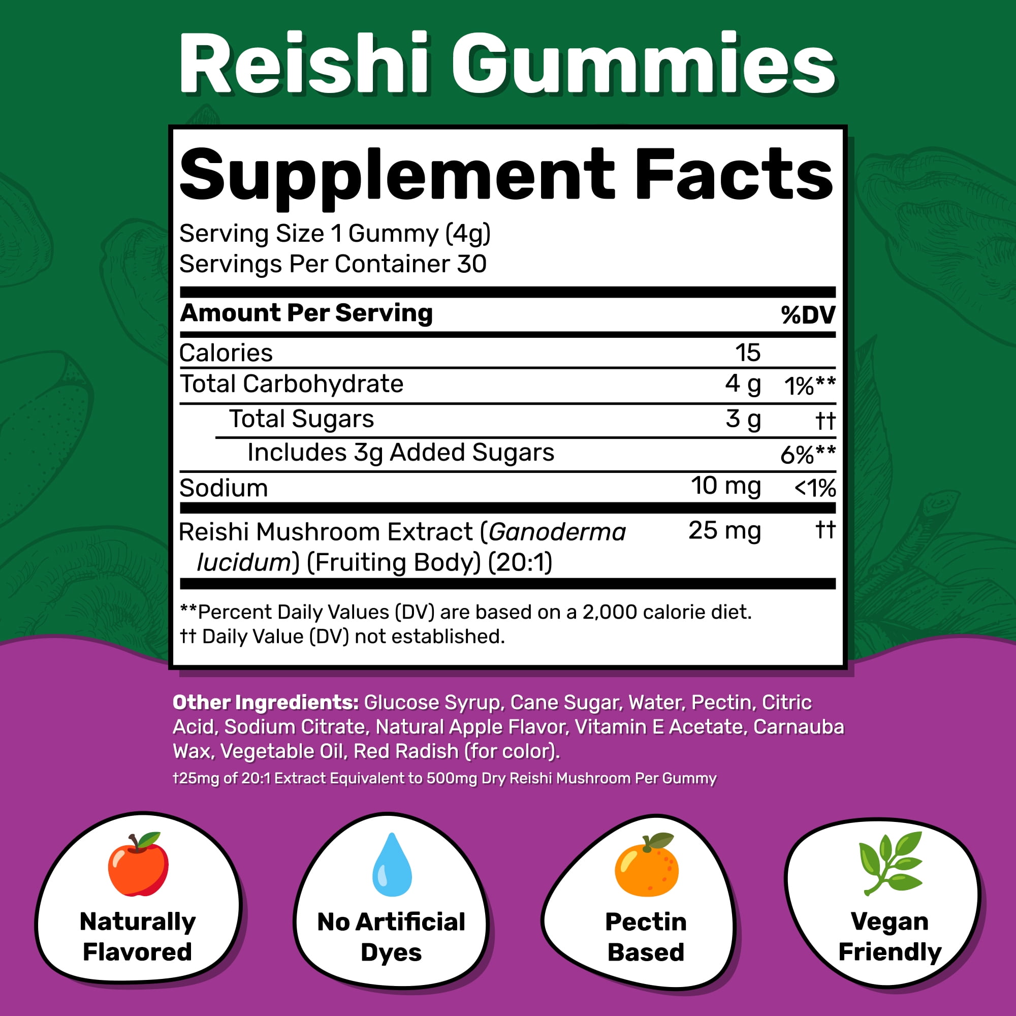Fungies Reishi Mushroom Gummies, Supports Relaxation, Healthy Aging, Sleep, Supplement, 30 Count