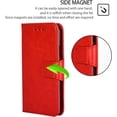 thumbnail image 4 of for Motorola Moto G Play 2023 Wallet Case, Premium Leather Case Cover [Card Slots] [Kickstand] Flip Case for Moto G Play (Red), 4 of 14