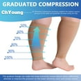 thumbnail image 4 of Aosijia 6XL Plus Size Calf Compression Sleeve for Women & Men  Extra Wide Leg Support for Shin Splints  Leg Pain Relief and Support Circulation  Swelling  Travel  Work  Sports and Daily W, 4 of 13