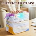 thumbnail image 6 of UNLLLL 3D Stand Up Press Free Vacuum Storage Bags, No Pump Needed Space Saving Compression Pouch, for Home Clothes Quilts Bedding Storage and Travel Use (S), 6 of 7