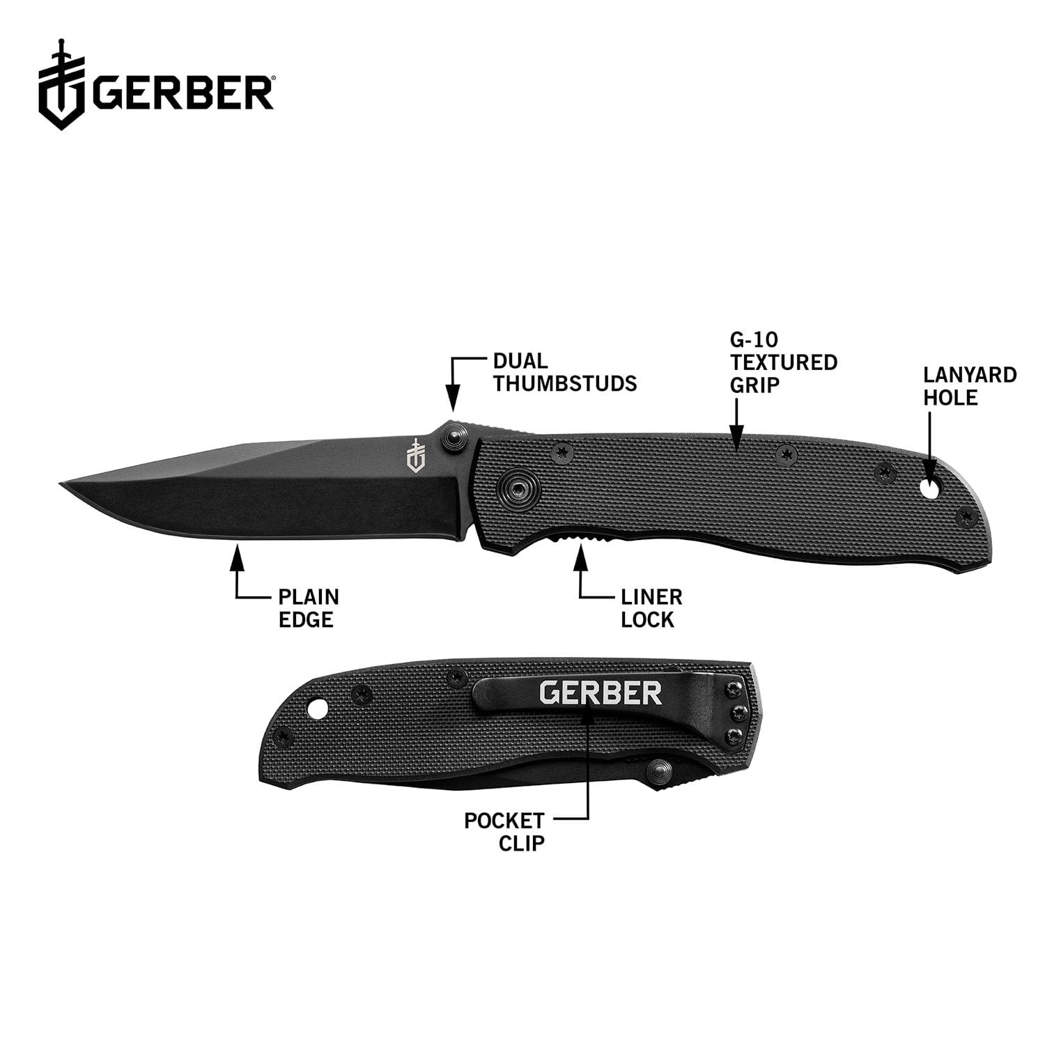 Gerber Gear Folding Pocket Knives Greatest Hits Gift Set 3-piece EDC Knife Set