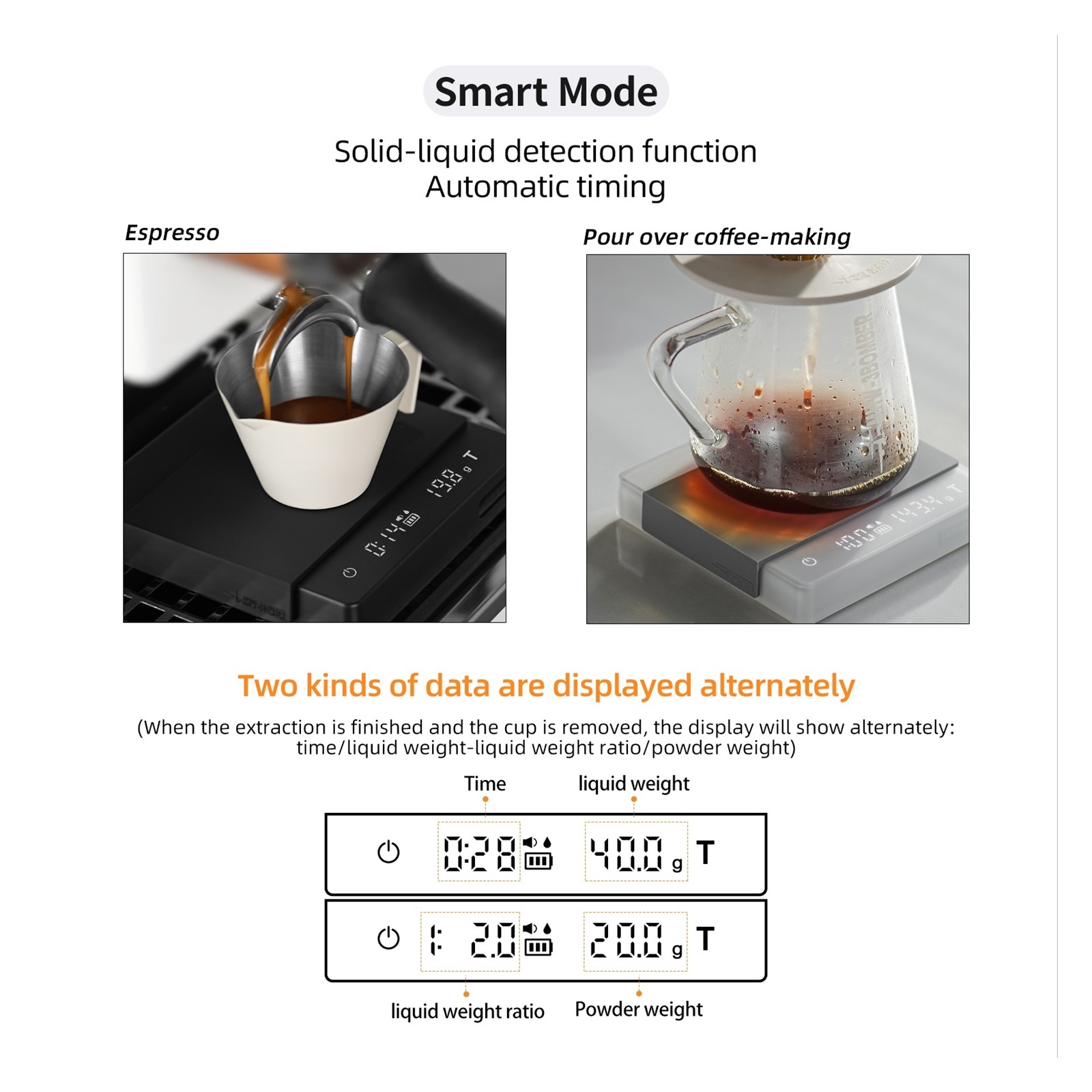 Digital Kitchen Coffee Scale High Precision Cyclic Rechargeable Espresso Electronic Scale Home ,High-Precision Weighing Technology