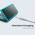 thumbnail image 3 of POINTERTECK 3DS Charger Compatible For Nintendo 3DS/ DSi/DSi XL/ 2DS/ 2DS XL/New 3DS XL 100-240V Wall Plug Adapter, 3 of 7