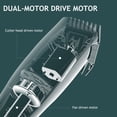 thumbnail image 4 of Yeacher Electric Hair Clipper for Baby Dual Motor Drive Strong Suction Low Noise Rounded Cutter Head IPX7 Waterproof, 4 of 7