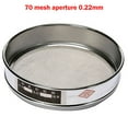 thumbnail image 1 of High Performance 20cm Inspection Sieve with Multiple Mesh Sizes from 4 to 600, 1 of 4
