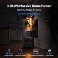 thumbnail image 2 of BLUETTI Elite 400 Solar Generator with 2×200W Solar Panels (Ships Separately), 3840Wh LFP Battery Backup, 2600W AC Output, 3900W Peak Power, 2 of 9