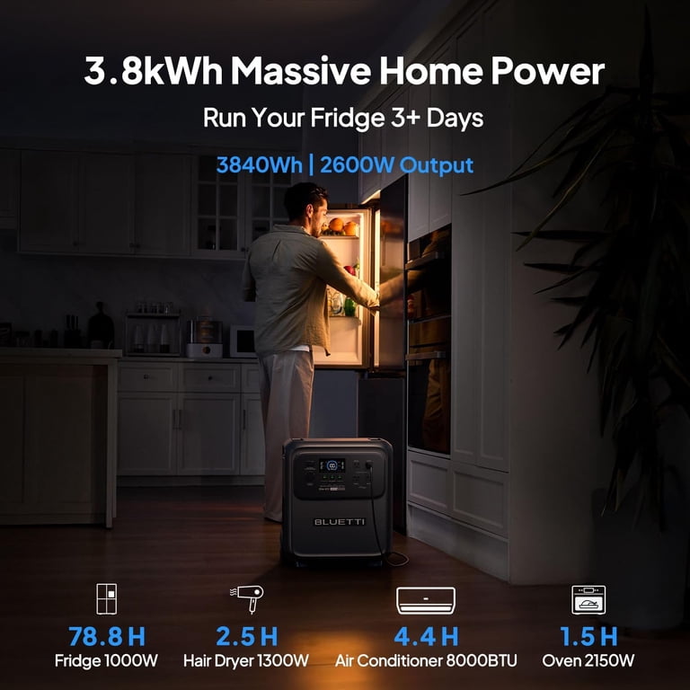 Bluetti Elite 400 Portable Power Station, 3840Wh LiFePO4 Battery Backup, 2600W AC Output, Solar Rechargeable, Wheeled Design