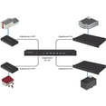 thumbnail image 3 of Ubiquiti Fiber Optic Patch Network Cable FC-SM-300, 3 of 4