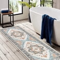 thumbnail image 5 of Ileading 2' x 6' Runner Rugs Washable Area Rug Carpet Non Slip Runner Rug for Home Decor Entryway Hallway Bedroom, 5 of 9