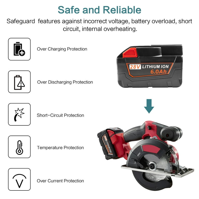 Chargeur MILWAUKEE M28C 28V Li-Ion