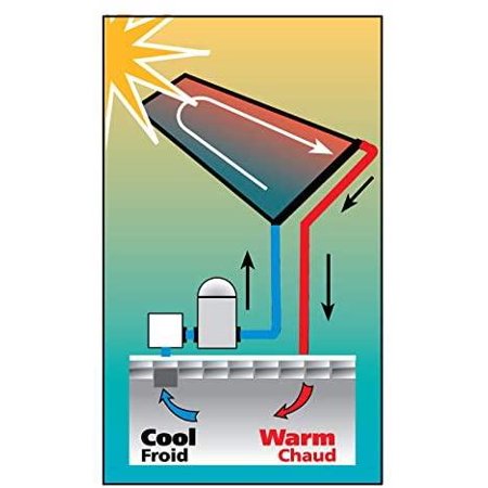 smartpool s120u pool solar heaters