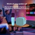 thumbnail image 3 of microphone bluetooth Sans Fil P2, microphone Portatif, audio Intégré, Blanc, 3 of 16