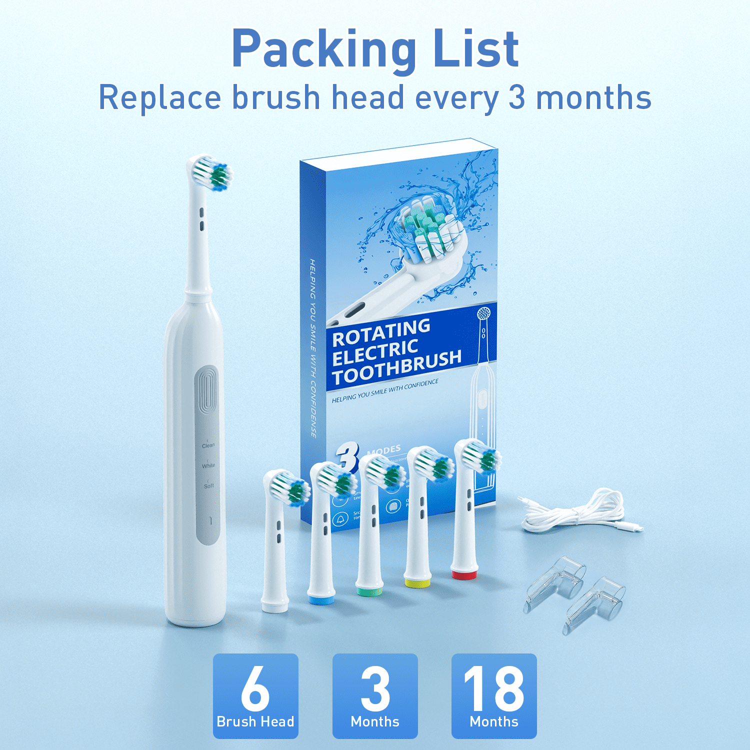 Rotating Electric Toothbrush for Adults, Rechargeable Sonic Toothbrush for Deep Cleaning with 3 Modes , 2 Min Smart Timer, Last 30 Days and IPX7 Waterproof , 6 Replacement Brush Heads (White)