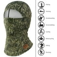 thumbnail image 4 of Bassdash Winter Balaclava Ninja Hood Mask Men's Women's Fleece Ski Neck Gaiter for Cold Weather Fishing Hunting Snowboarding Cycling Motorcycling Hiking, 4 of 8