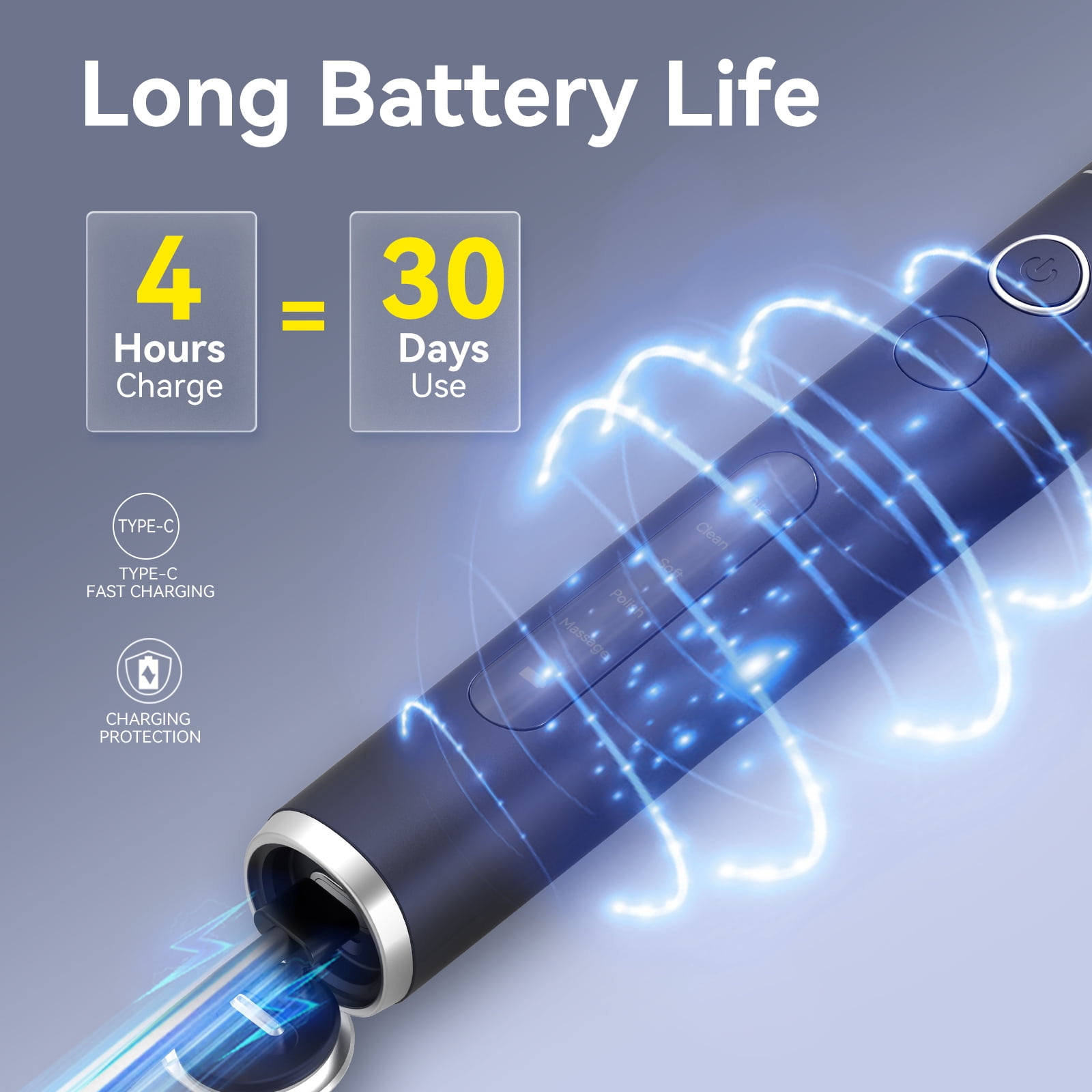 SEAGO Rotating Electric Toothbrush for adult, 8 Brush Heads,  5 Cleaning Modes, 2 Mins Timer, SG-2603(Blue)