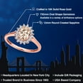 thumbnail image 2 of Gem Stone King 10K Rose Gold Peach Morganite and White Created Sapphire Engagement Ring for Women (0.89 Cttw, Oval 7X5MM, Available in Size 5, 6, 7, 8, 9), 2 of 6