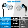 thumbnail image 6 of Fulanzaren 20W Dusk to Dawn led Light Spotlights Outdoor, Low Voltage Warm White Outdoor Spot Lights with Transformer Uplights Waterproof IP65 4 Pack, 6 of 7