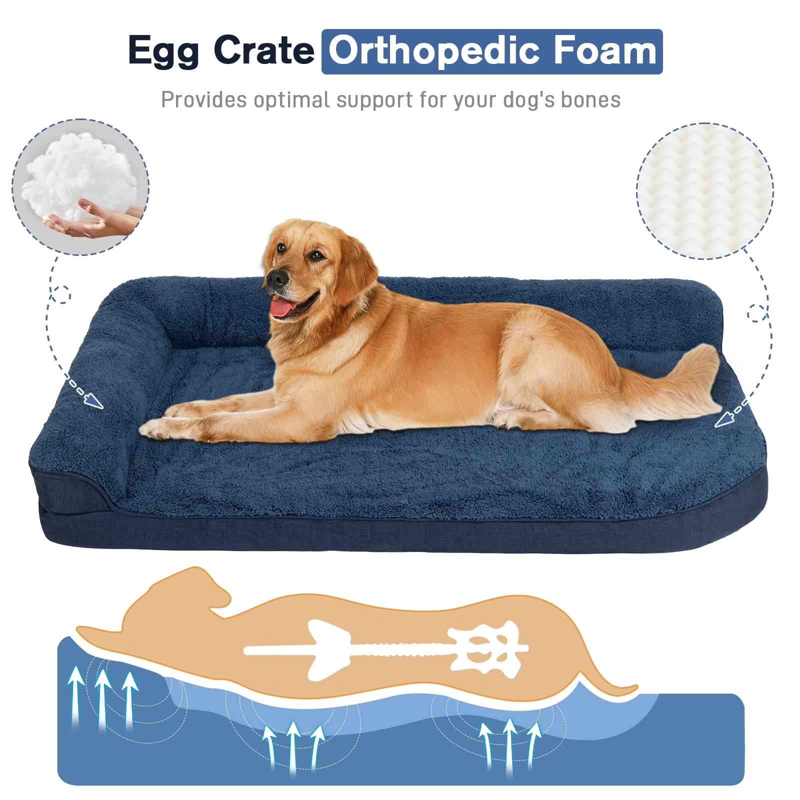 PureWags Orthopedic Dog Beds, L Shaped Waterproof Large Dog Bed with Removable Cover and Nonskid Base, Soft Pet Couch Bed-Navy Blue, M