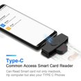 thumbnail image 4 of CSCR3 Smart Card Reader Type-C Bank Tax Declaration /IC Card ID Card Reader, 4 of 5