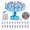 Blue, variant on Primegos 1/2 Sets Astronaut Balance Tree Toy Kids Logic Thinking Focus Training Interactive Balance Game Toddlers Boys Girls Educational Strategic Board Game